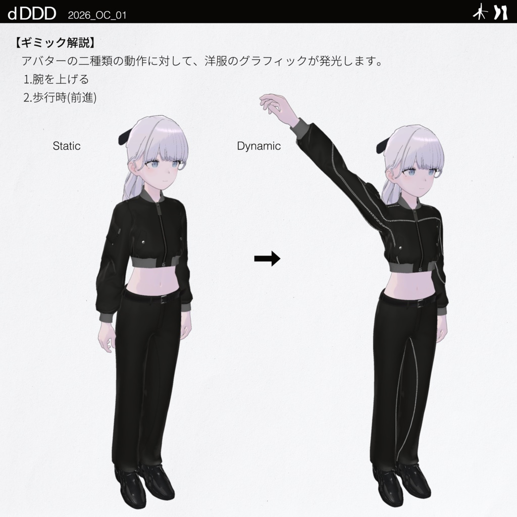 【Lapwing対応】dDDD_Syntax of Form