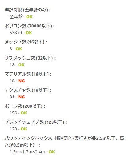 【3Dアバター】あろえてゃ|3D avatar of original character "ALOE Chan