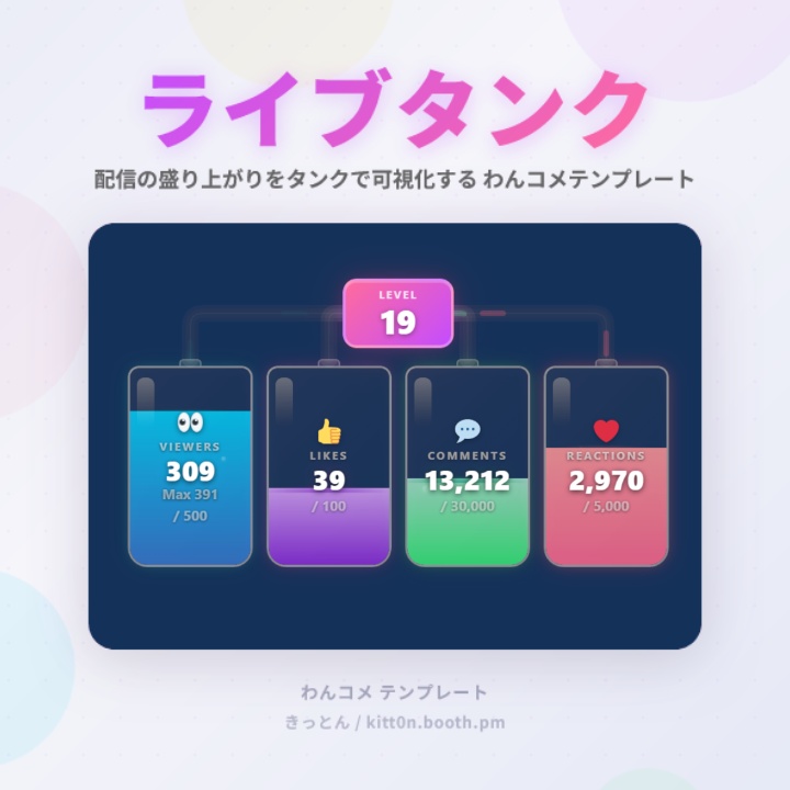 【盛り上がり可視化】ライブタンク【わんコメテンプレート】