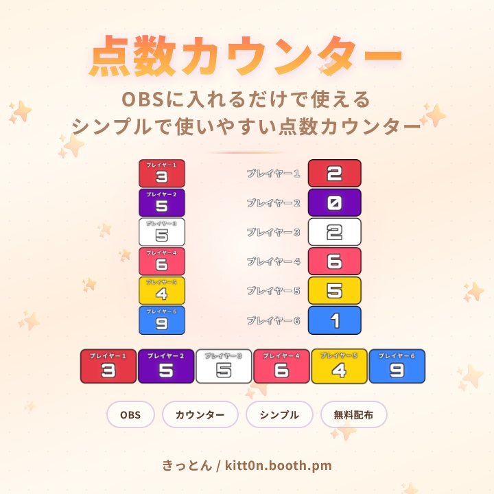 【無料配布】点数カウンター【OBSオーバーレイ】