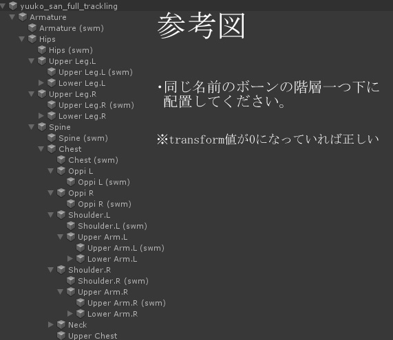 「幽狐族のお姉様」「ミーシェ」対応『オフショルダー水着』