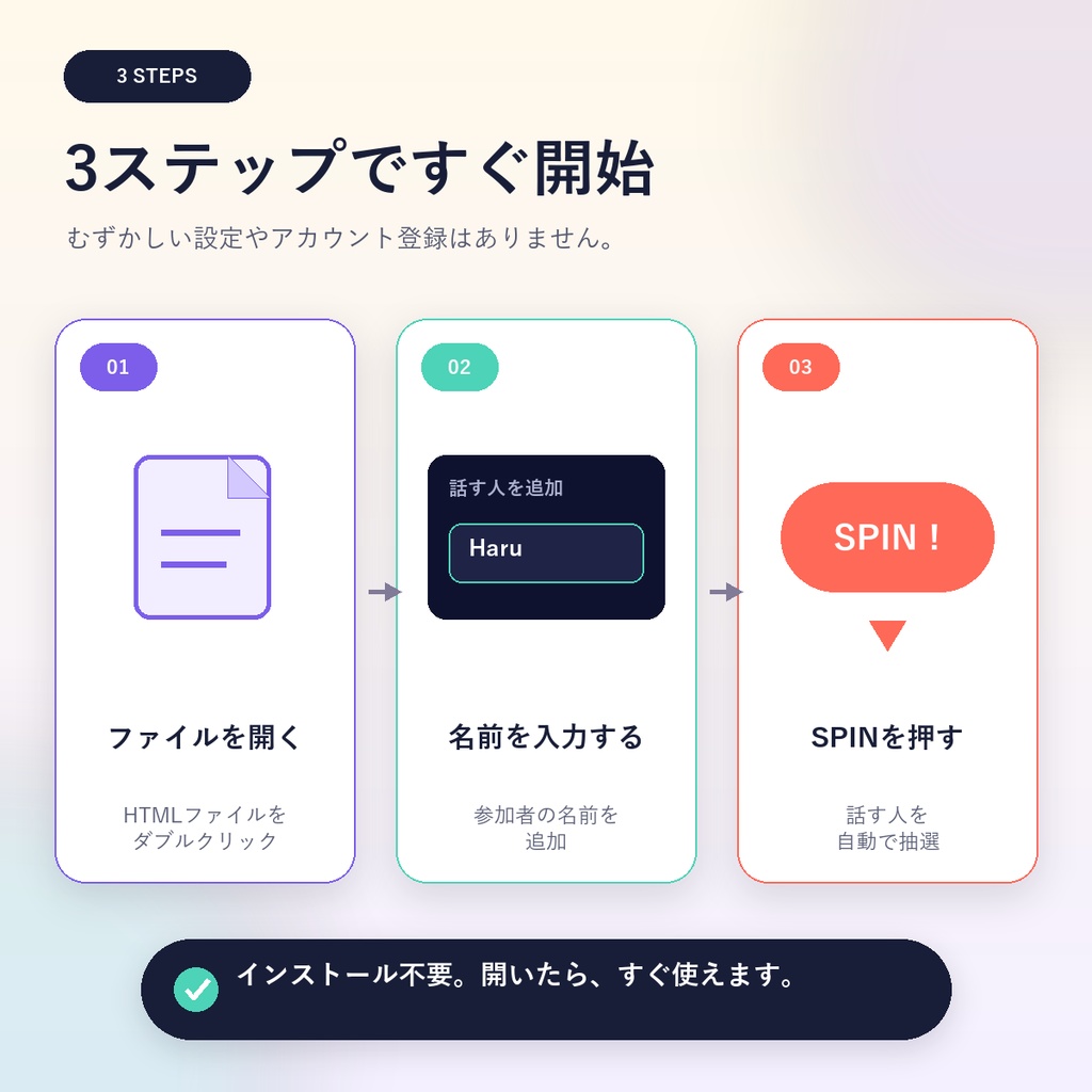【英会話サークル進行ツール】話す人を公平に抽選+話題・英日フレーズ+グループ分け|HTML