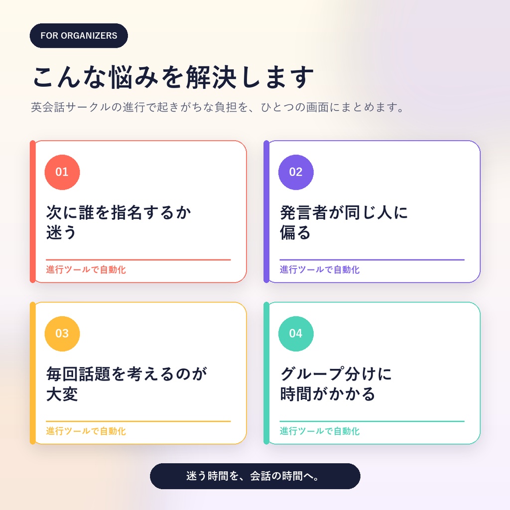 【英会話サークル進行ツール】話す人を公平に抽選+話題・英日フレーズ+グループ分け|HTML