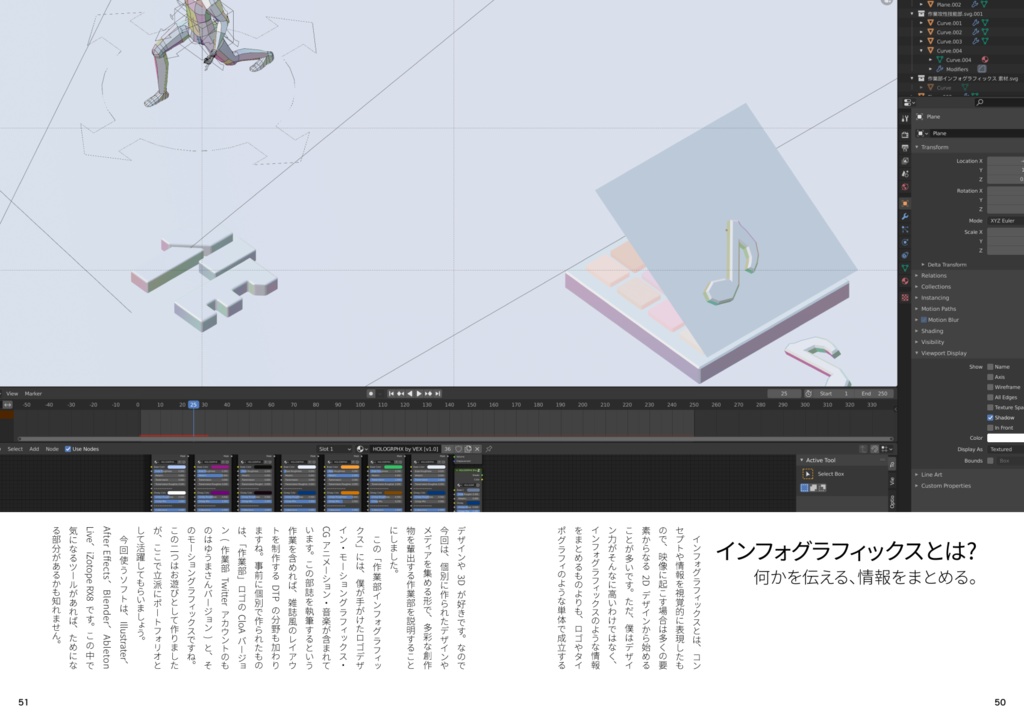 部誌『進捗』001