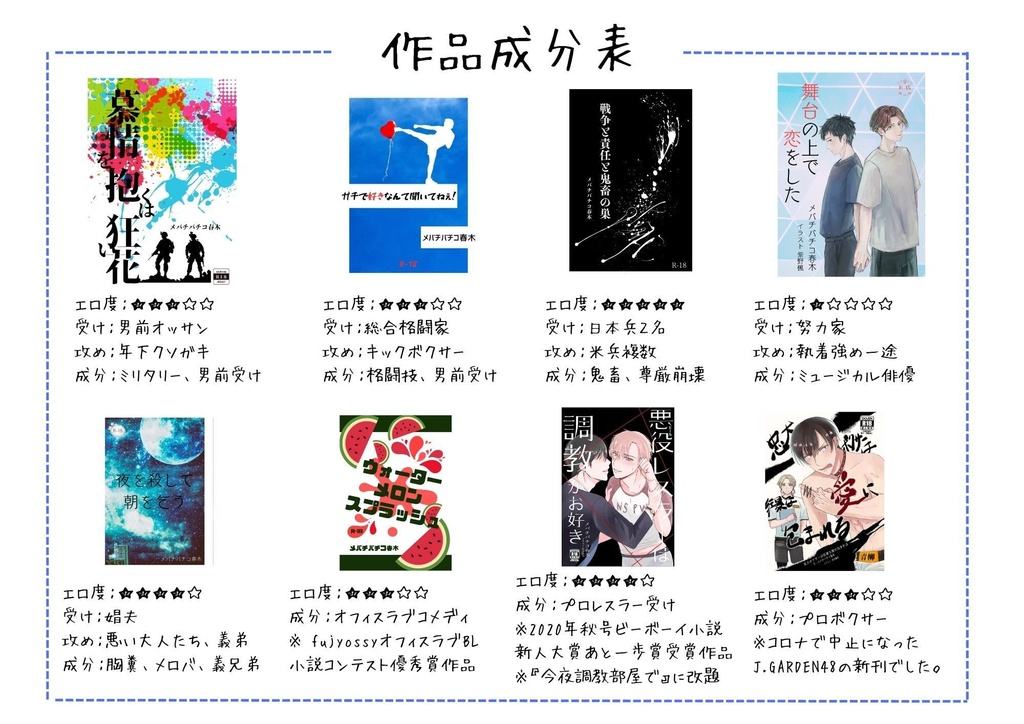 お品書き動画【文学フリマ福岡11】