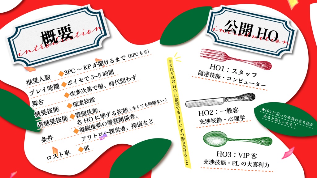 【CoCシナリオ】そうだ、潜入捜査に行こう!〜高級イタリア料理店編〜