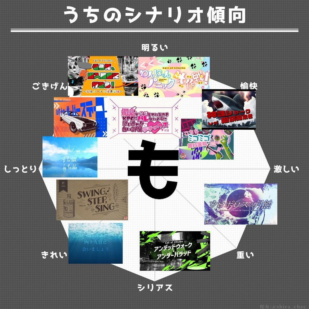 もすら屋シナリオ利用規約:2024年10月