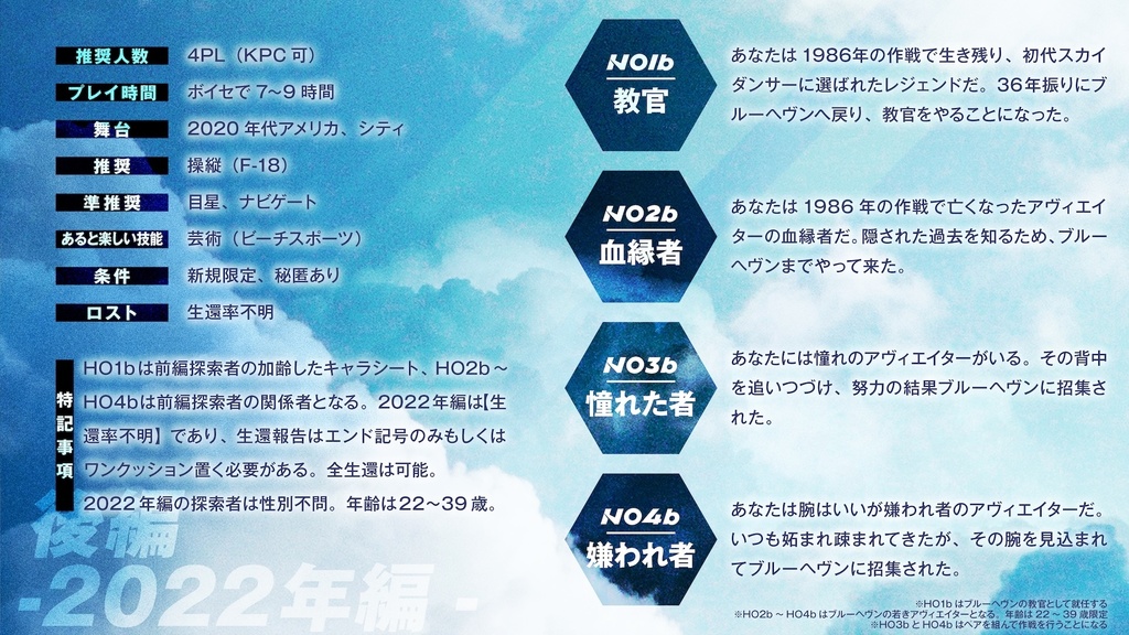 【CoCシナリオ】SKYDⱯNCER/スカイダンサー SPLL:E192495