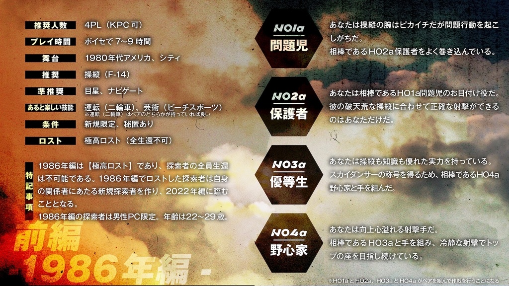 【CoCシナリオ】SKYDⱯNCER/スカイダンサー SPLL:E192495