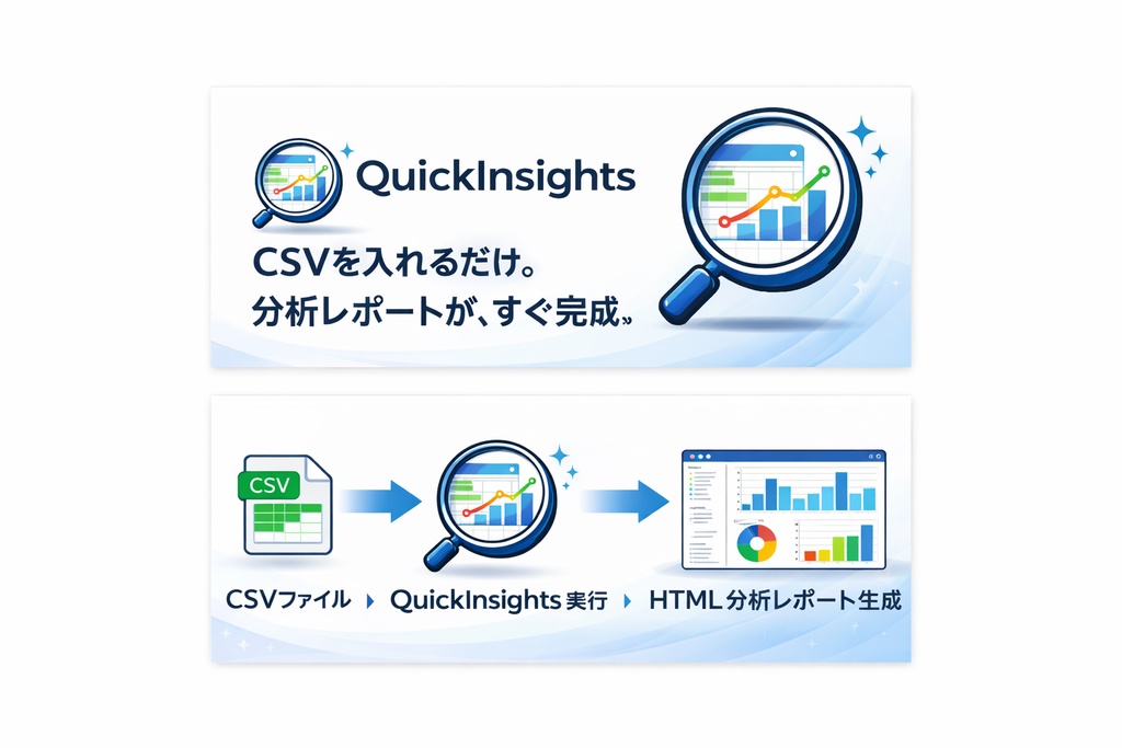 自動データ分析レポート生成ツール「QuickInsights」【CSVを入れるだけ】