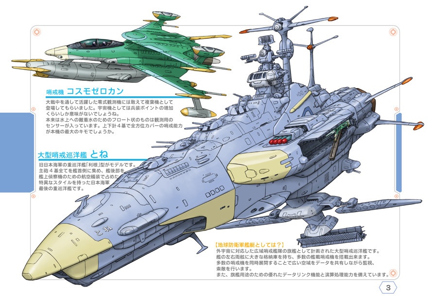 やまとあそび1 いろんな艦船を地球防衛軍メカにしてみた電子版
