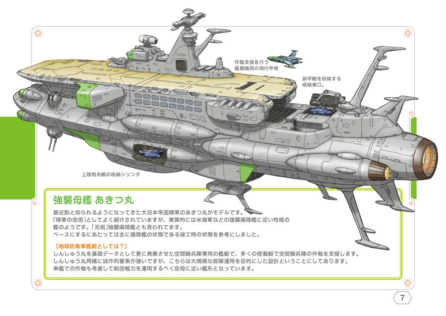やまとあそび1 いろんな艦船を地球防衛軍メカにしてみた電子版