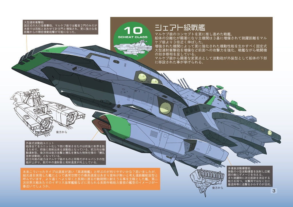 やまとあそび6・連想式 主力戦艦 変遷の系譜 -下巻-