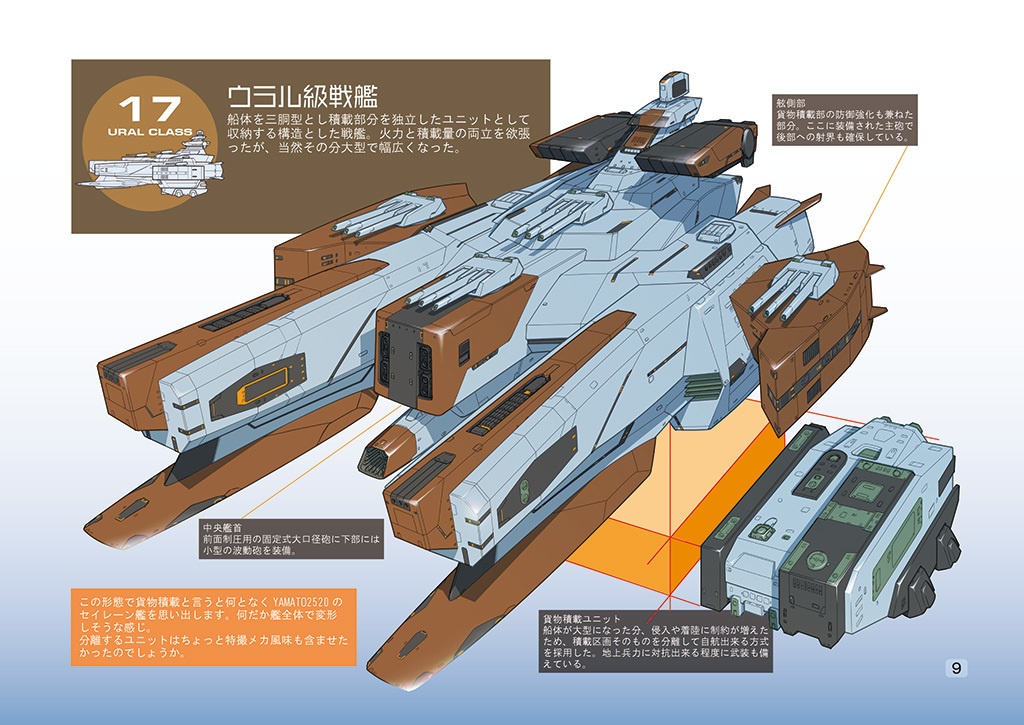 やまとあそび6・連想式 主力戦艦 変遷の系譜 -下巻-
