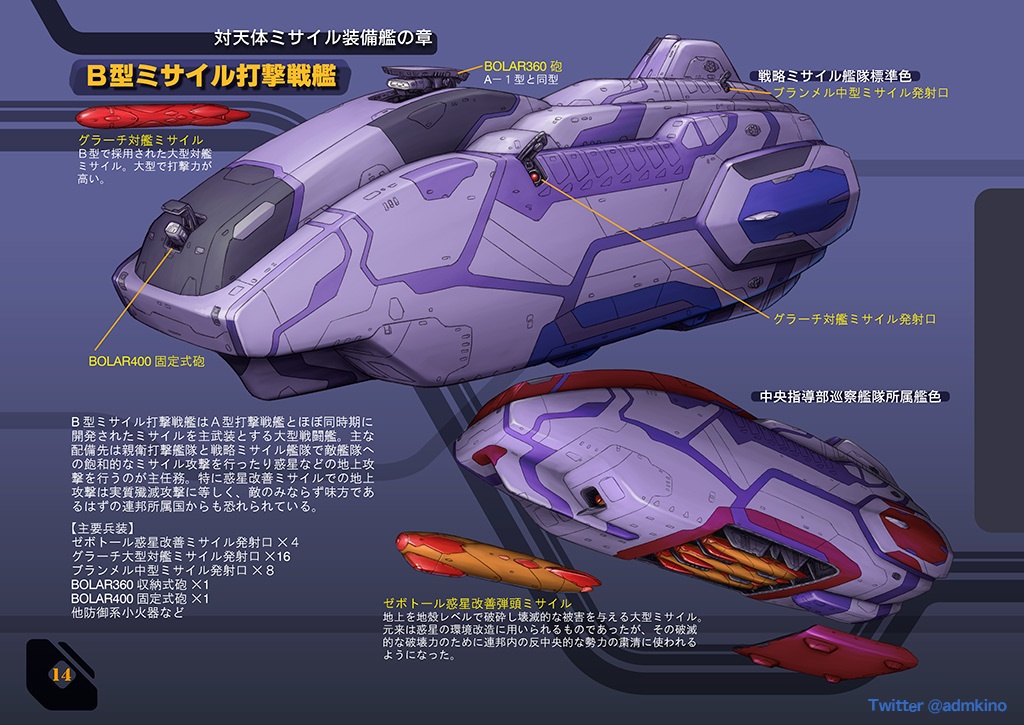 やまとあそび7 OWN STYLE BOLARS