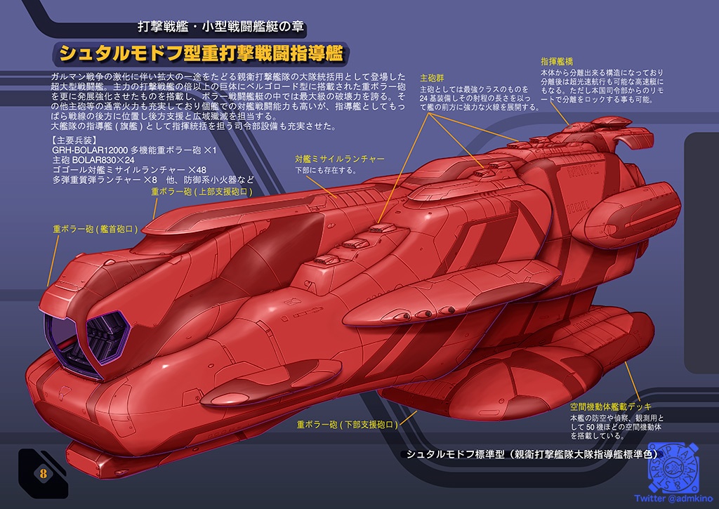 やまとあそび7 OWN STYLE BOLARS