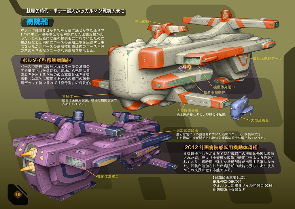 やまとあそび8 OWNSTYLEBOLARS別冊 REPUBLIC OF BIRTH