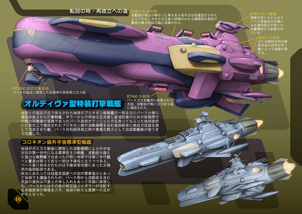 やまとあそび8 OWNSTYLEBOLARS別冊 REPUBLIC OF BIRTH