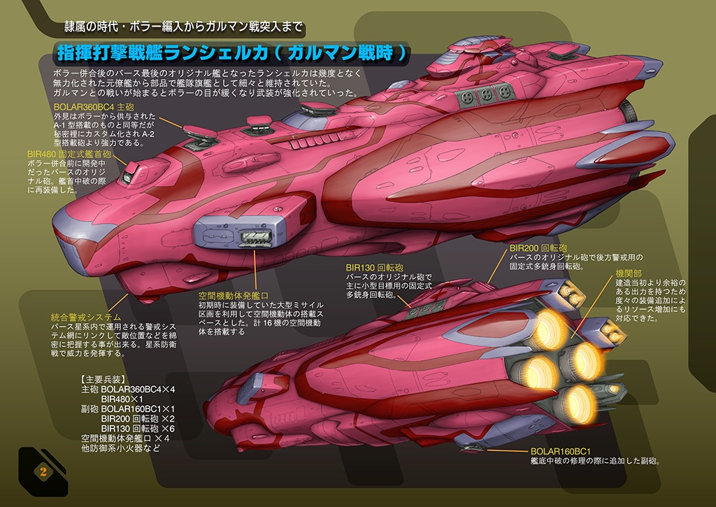 やまとあそび8 OWNSTYLEBOLARS別冊 REPUBLIC OF BIRTH