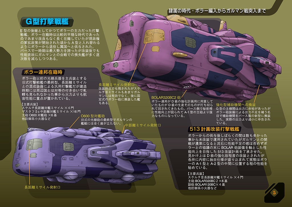 やまとあそび8 OWNSTYLEBOLARS別冊 REPUBLIC OF BIRTH