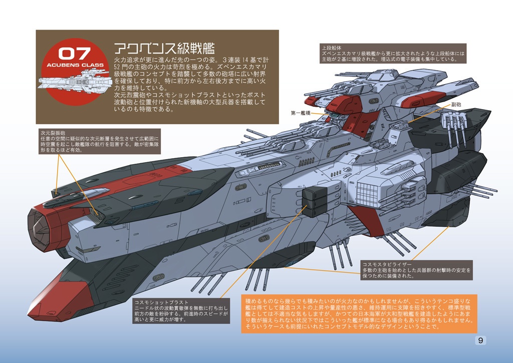 やまとあそび5・連想式 主力戦艦 変遷の系譜 -上巻-