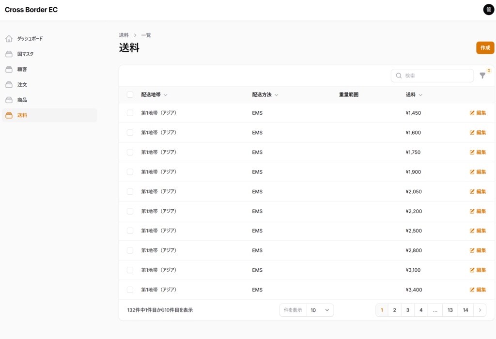 越境EC ボイラープレート for Laravel 12