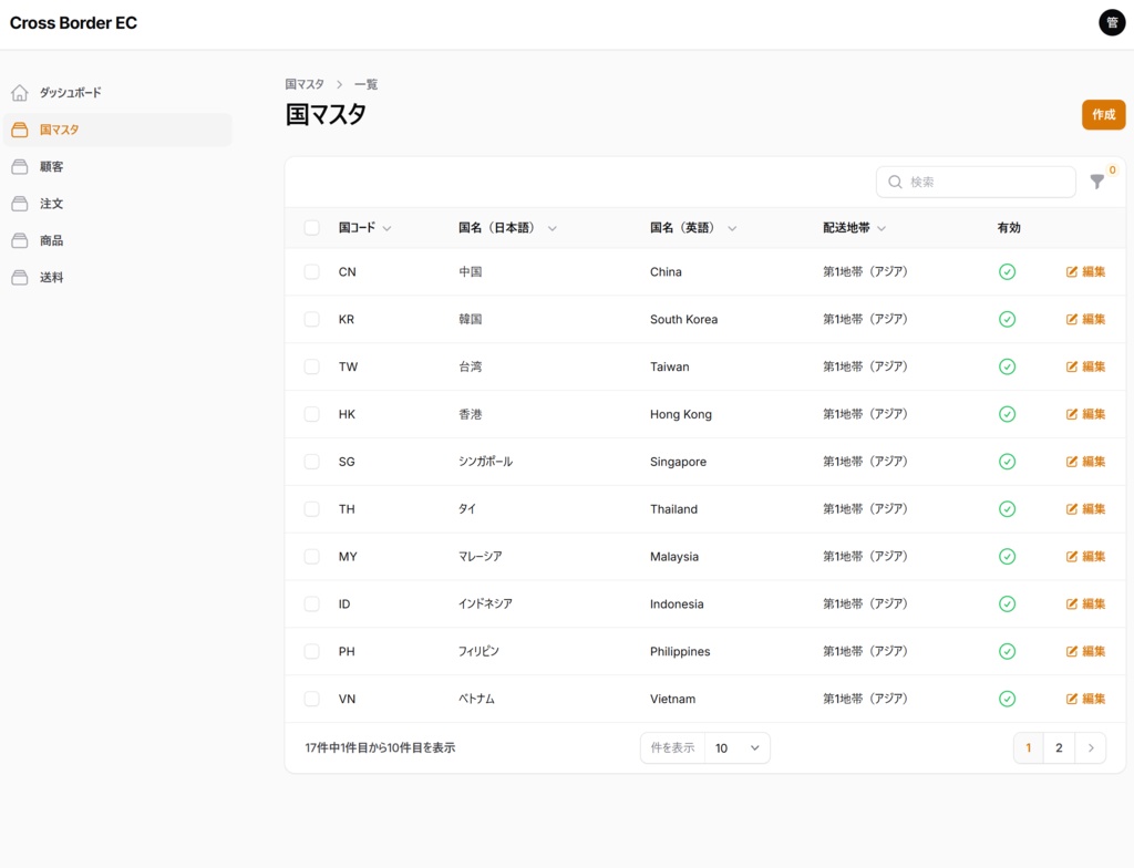 越境EC ボイラープレート for Laravel 12