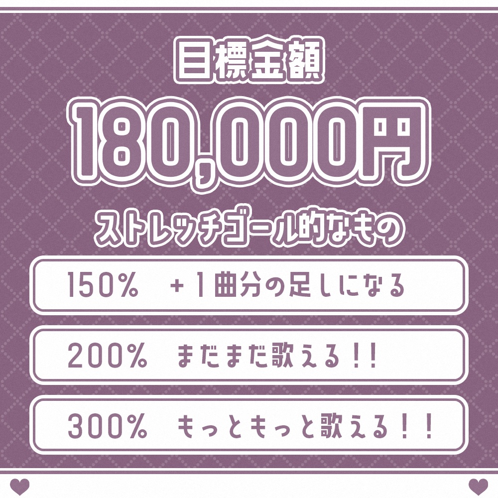 ちょもち応援企画~全力で生きる編~