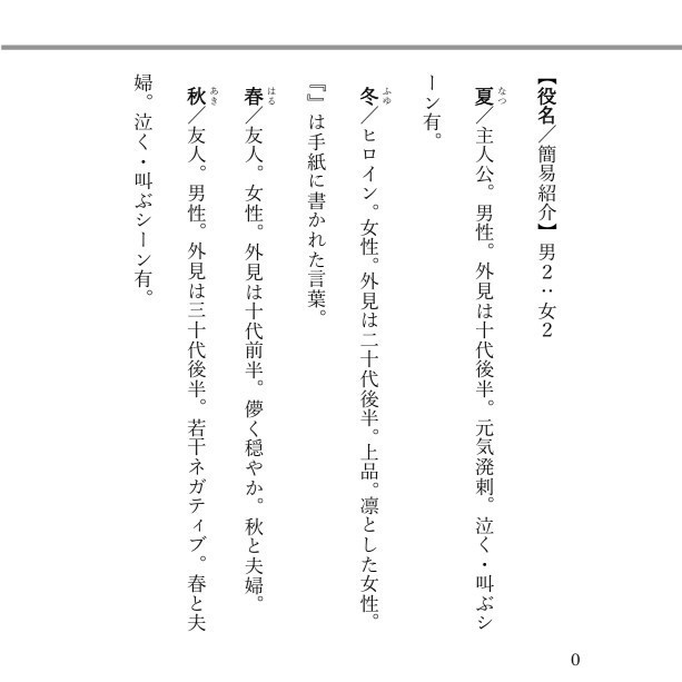 【4人用】東風は眠りて薫風広がり、山は粧うことなく眠る【声劇台本】