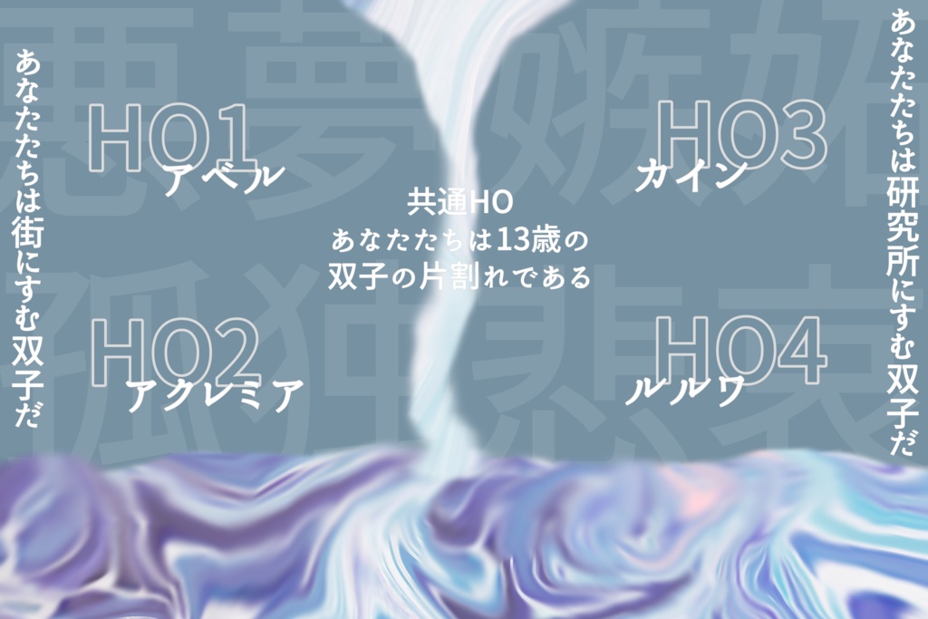 【CoCシナリオ】21gのミルクとお砂糖