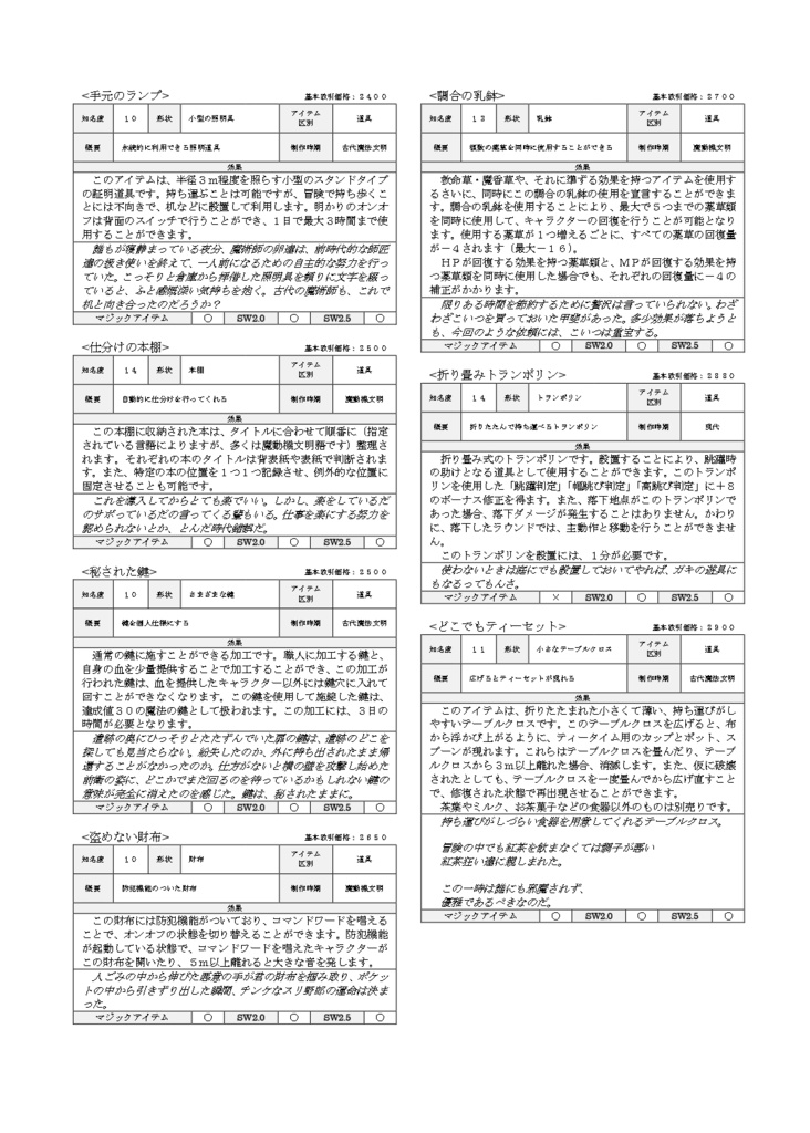 ソード・ワールド2.0/2.5 オリジナルアイテム集『ファンタジーフレーバー』電子版 SPLL:E140007