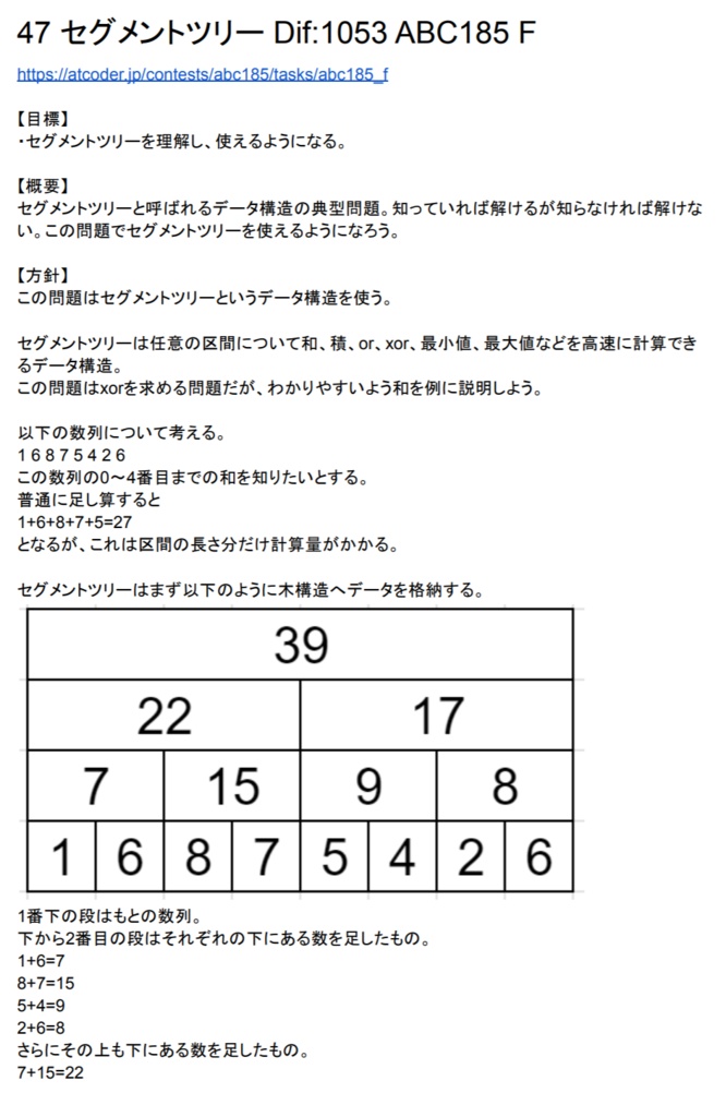 AtCoder 凡人が『緑』になるための精選50問詳細解説