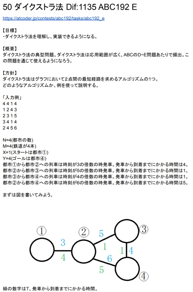 AtCoder 凡人が『緑』になるための精選50問詳細解説