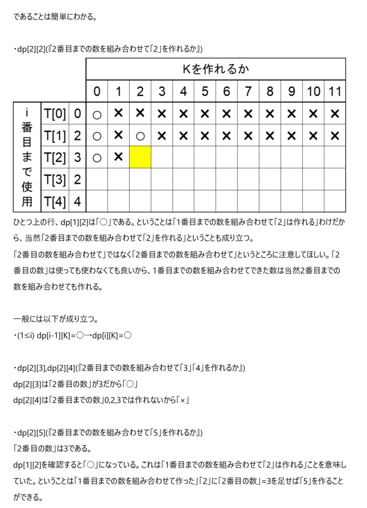 AtCoder ABC201~225 ARC119~128 灰・茶・緑問題 超詳細解説