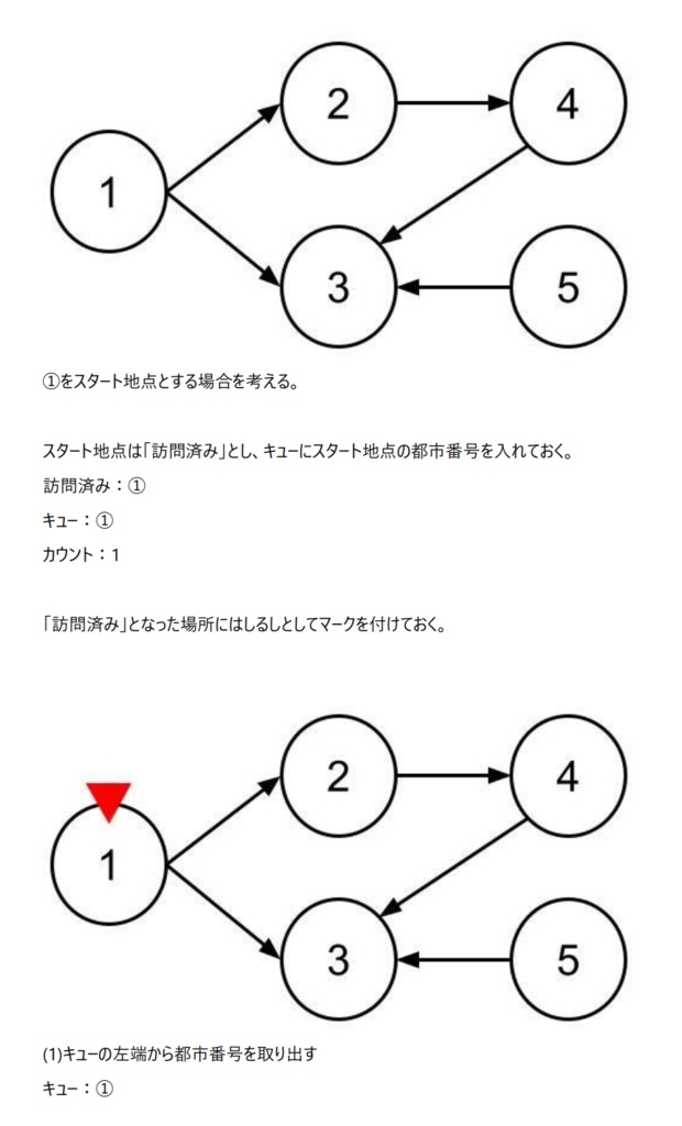 AtCoder ABC201~225 ARC119~128 灰・茶・緑問題 超詳細解説