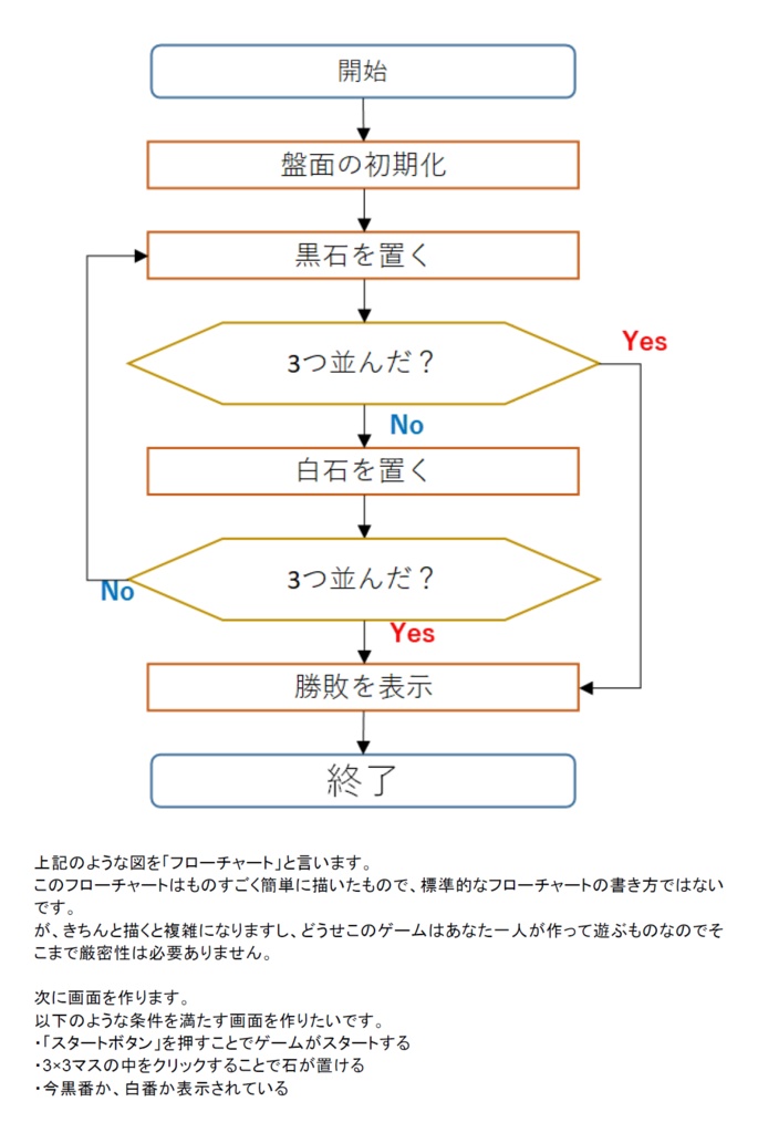 Excelでリバーシを作ろう! マクロ、VBAを1から学ぶ