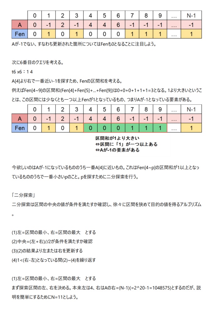 AtCoder ABC226~250 ARC129~139 灰・茶・緑問題 超詳細解説