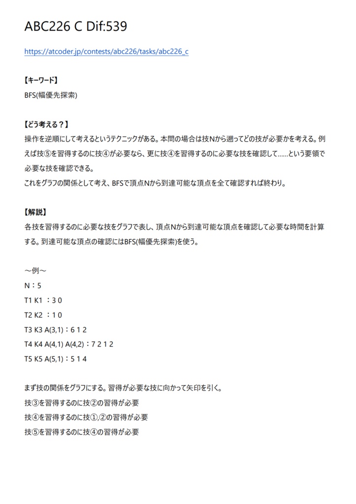 AtCoder ABC226~250 ARC129~139 灰・茶・緑問題 超詳細解説