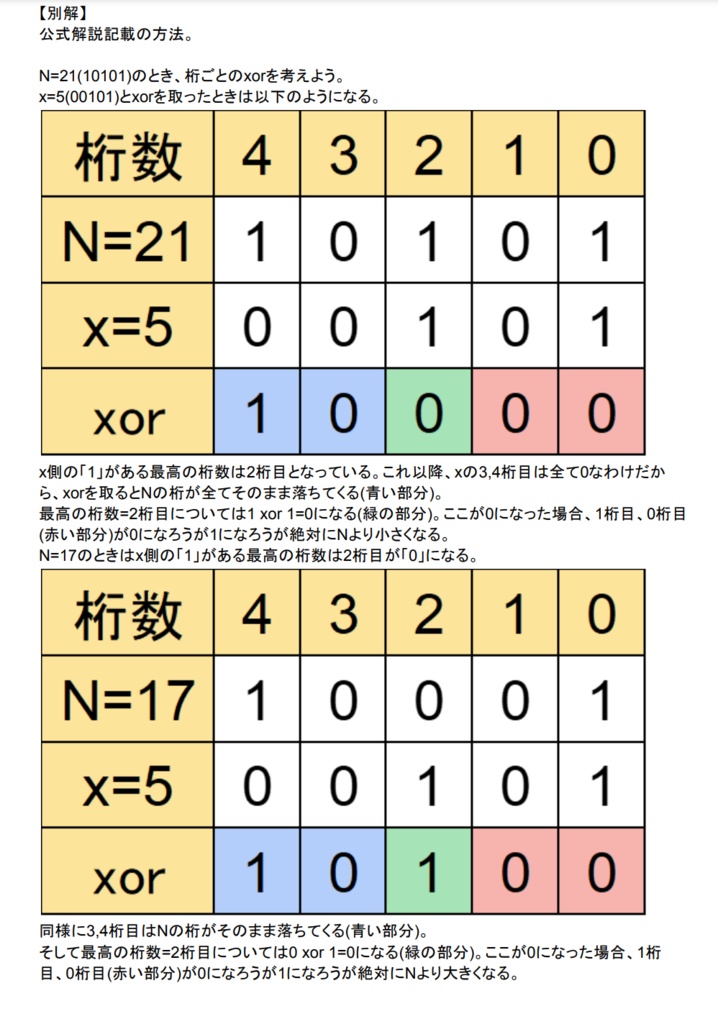 【廉価版】AtCoder ARC129~139 灰・茶・緑問題 超詳細解説