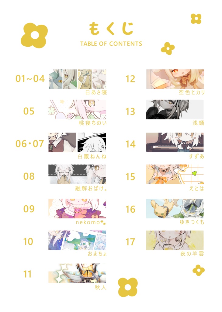 Illustration book 『おやすみの向こうはクローゼット』