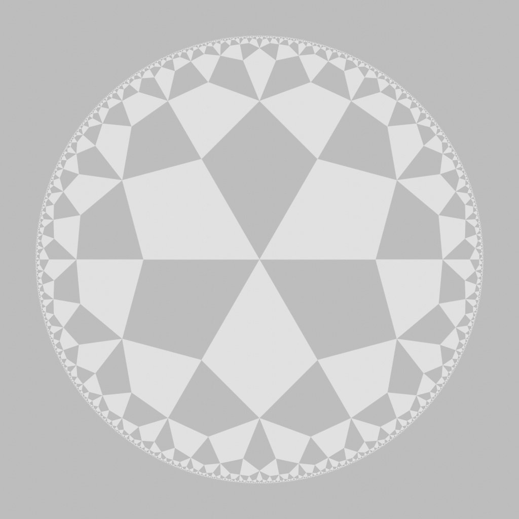 ポアンカレの円板