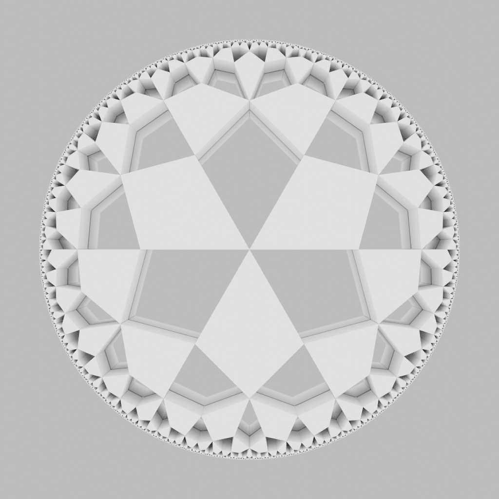 ポアンカレの円板