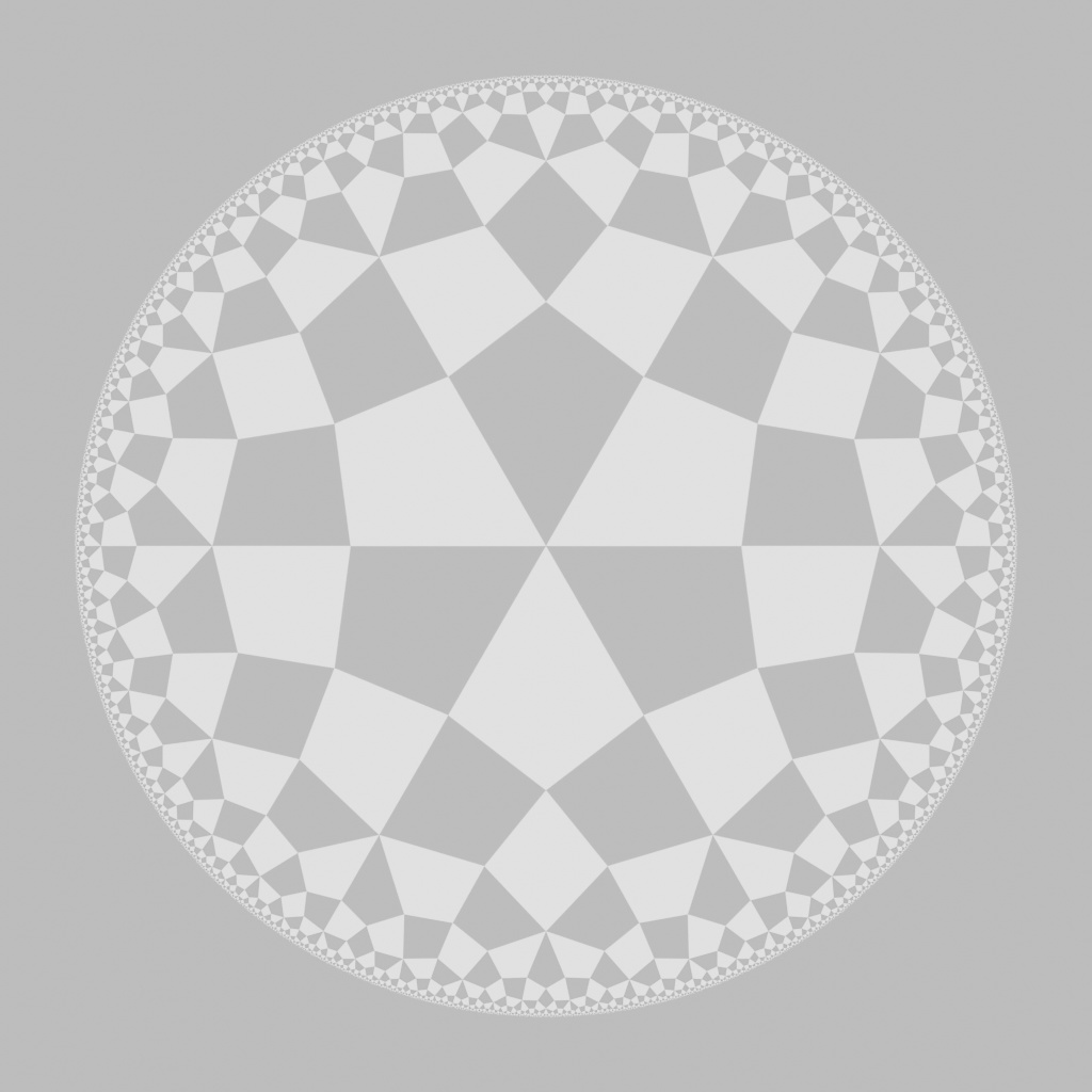 ポアンカレの円板2