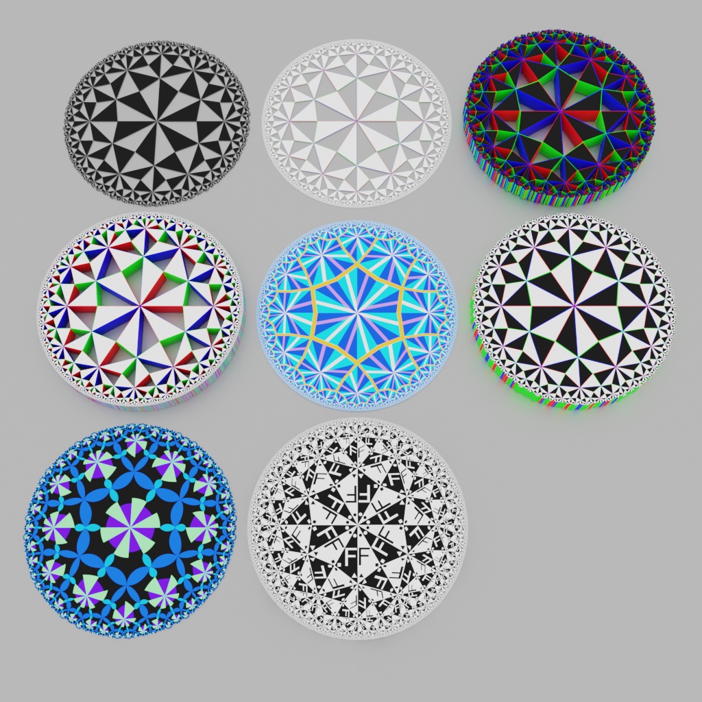 ポアンカレの円板3