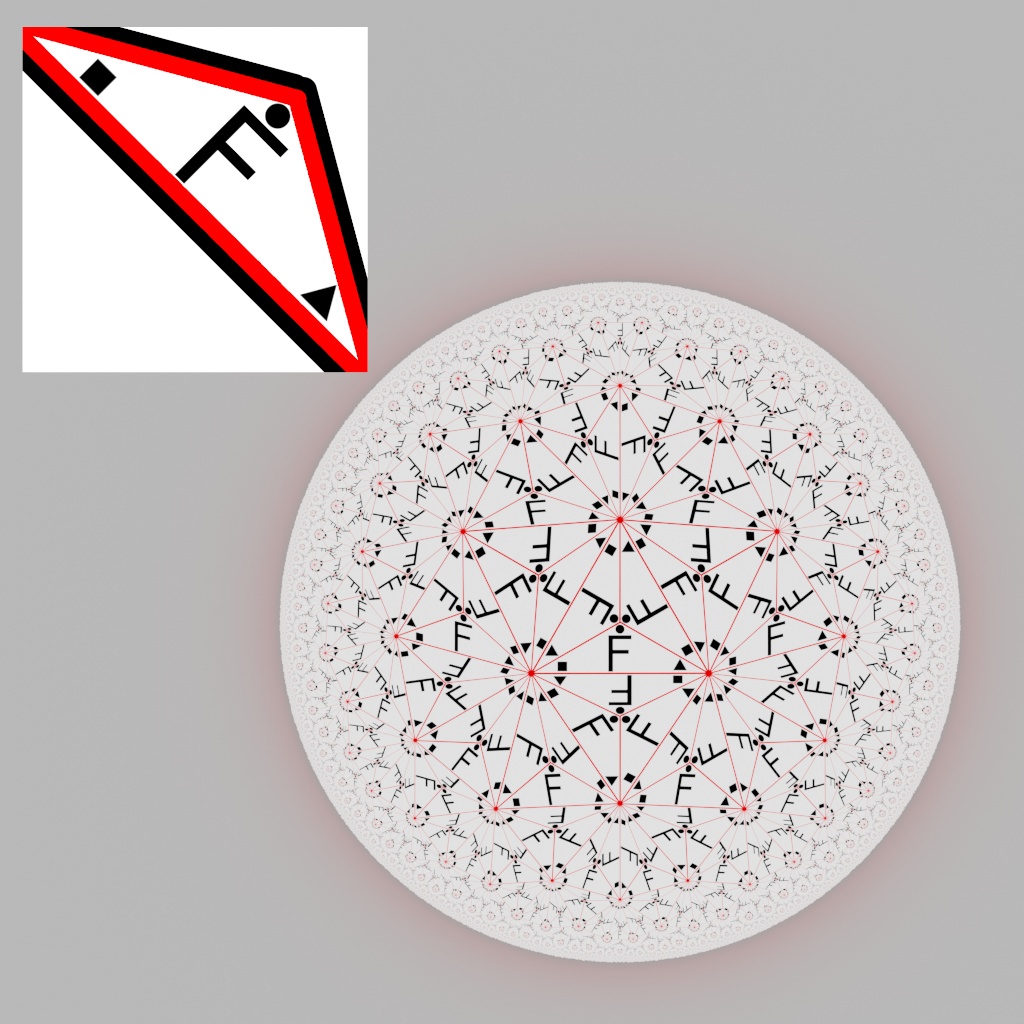 ポアンカレの円板4