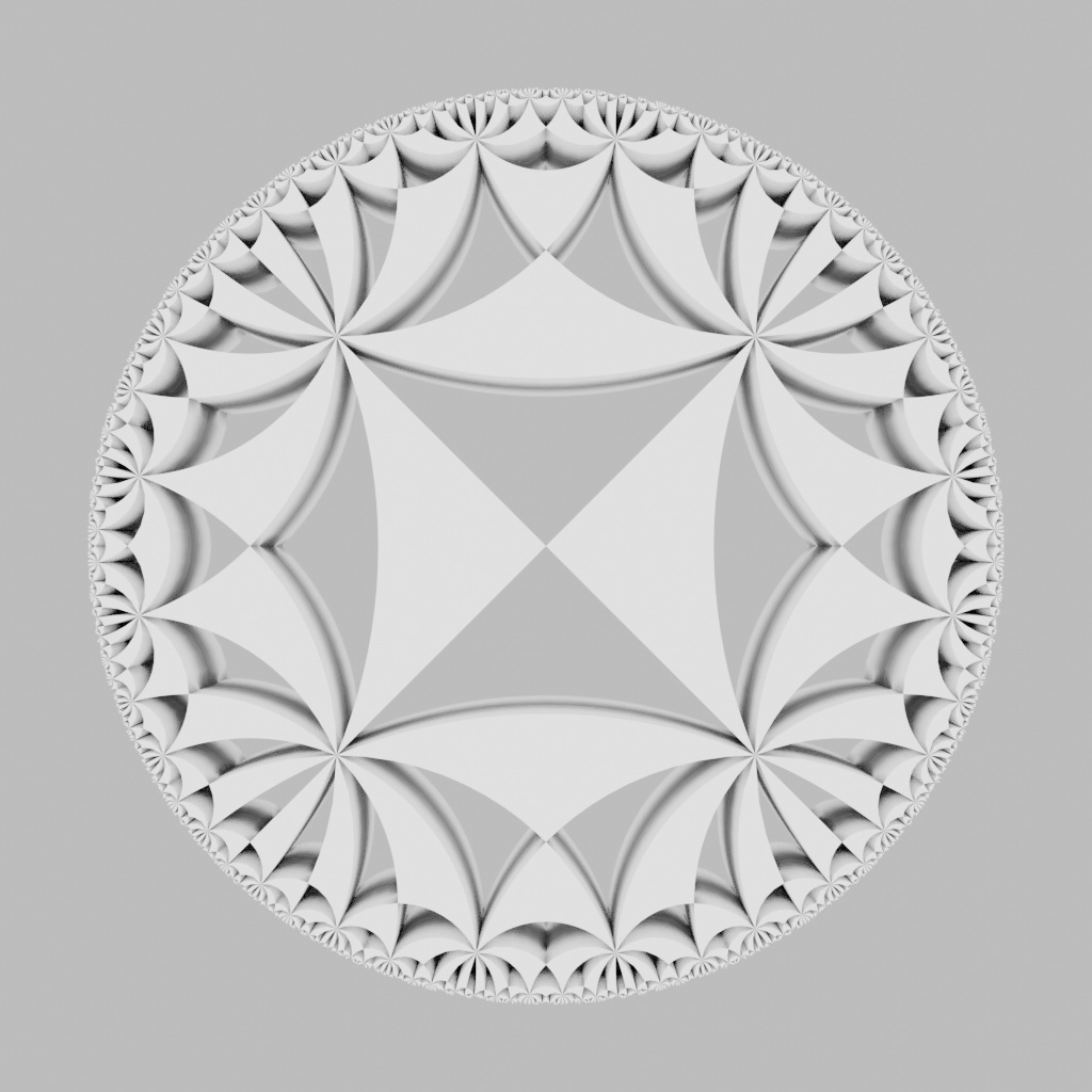 ポアンカレの円板5