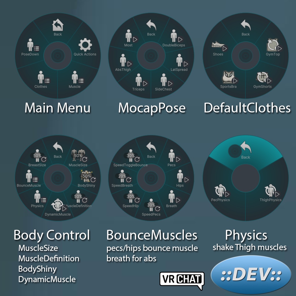 devMuscle XG Muscle Body (Pecs)
