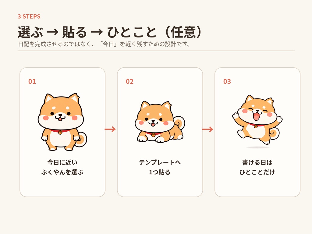 ぷくやん きょうの調子帖|デジタルステッカー24点+ミニログ3種