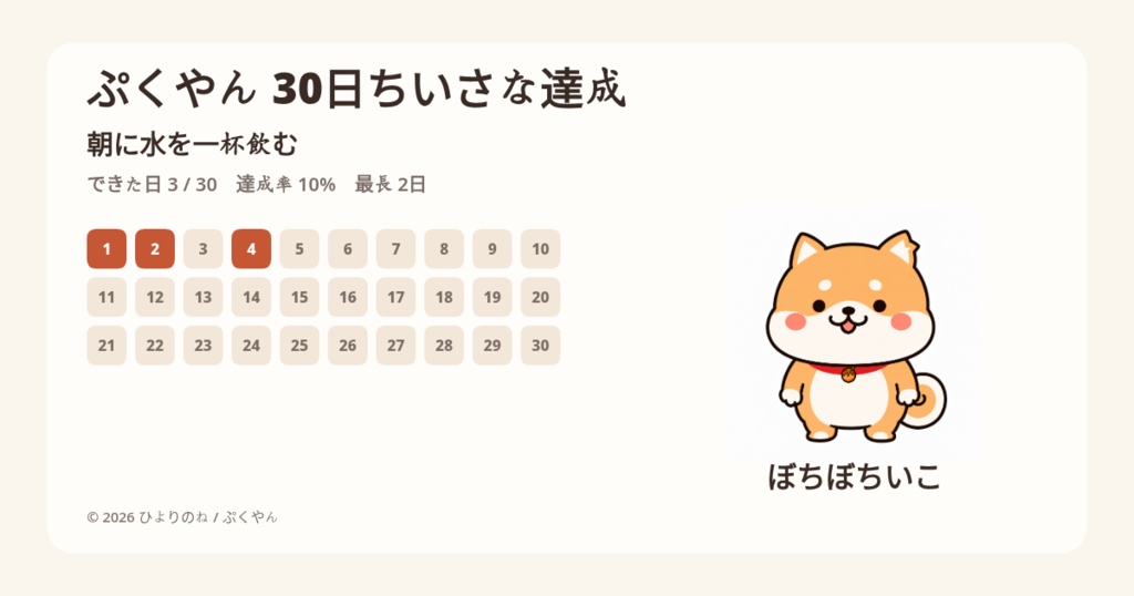 ぷくやん 30日ちいさな達成トラッカー|ひとつの小さな行動を30日つづけるオフラインHTML