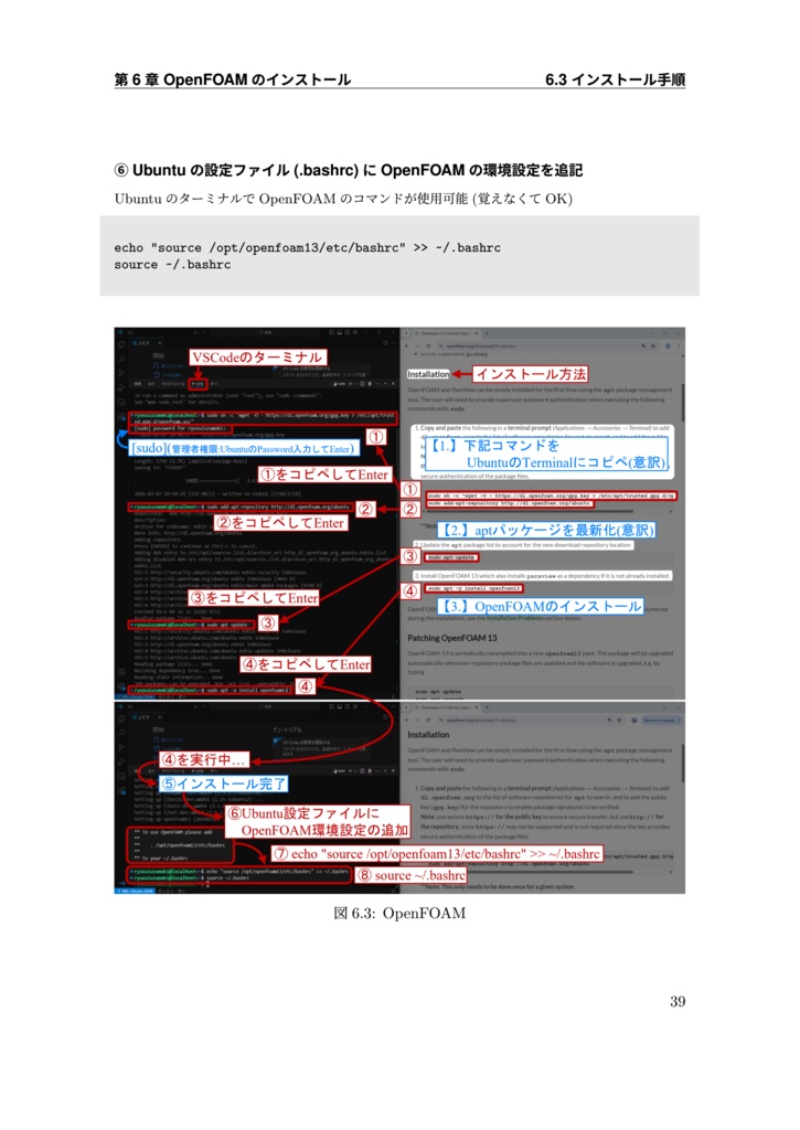 【Windows ネイティブのための流体数値解析-環境構築編-】【紙版】+(電子版(PDF)